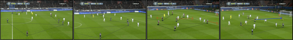 Le 442 en attaque placée, sur la largeur. L’action commence à gauche, à l’initiative du triangle Max-Motta-Pastore et se finit à droite. Le bon déplacement de Lucas entre-ouvre une porte qu’Ibra défonce. Vercoutre et la main de Bisevac retardent l’échéance, mais l’OL craque sur le corner qui suit.