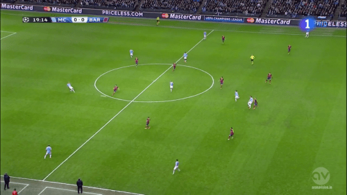 sortie cesc créé décalage