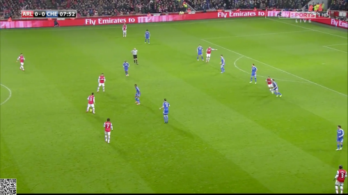 Le cahier des charges ultra défensif de Hazard (ici face à Sagna) et Willian, de l'autre côté du terrain face à Vermaelen, face à Arsenal en décembre dernier.