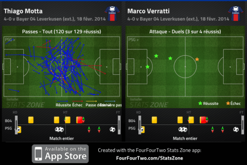 MOTTA VERRATTI