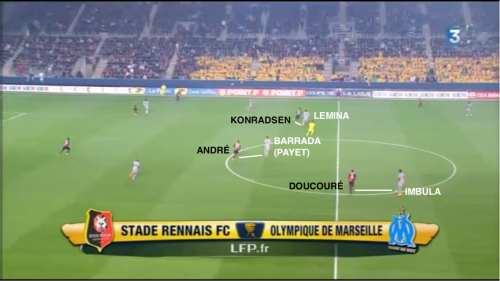 Le cœur du jeu Marseillais en marquage individuel : un triangle inversé en 2-1 pour épouser le 1-2 du Stade Rennais. La même approche à Paris ?