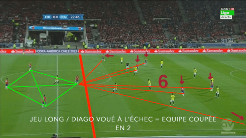 voir vidéo plus bas 