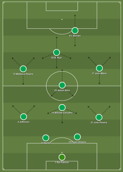 animation offensive sporting