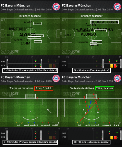 costa à gauche.png