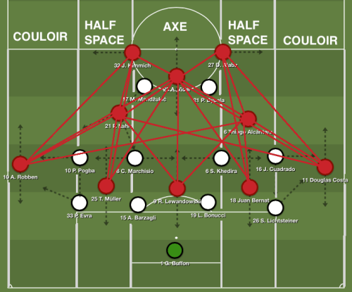 bayern half spaces 2