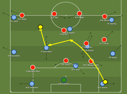 city-sdb-variation-1