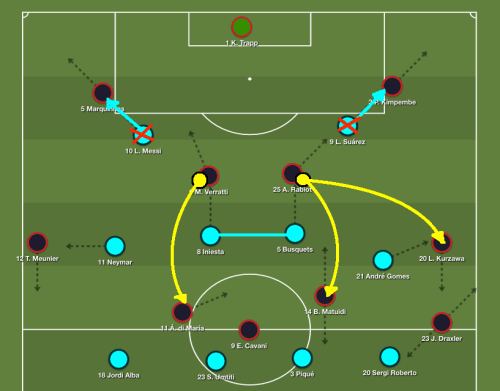 psg premier pressing