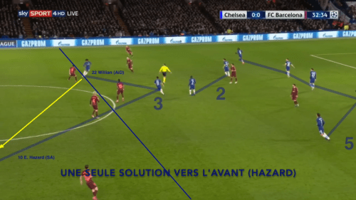 Capture d_écran 2018-02-26 à 22.02.40