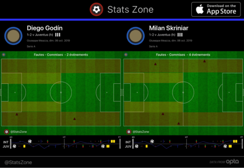 Capture d’écran 2019-10-15 à 17.08.09